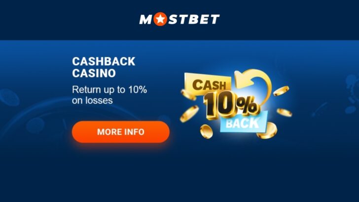 تسجيل حساب MostBet والتحقق منه
